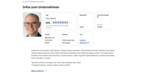 indeed unternehmensprofil|Indeed Unternehmensprofile anlegen & Mitarbeiter finden